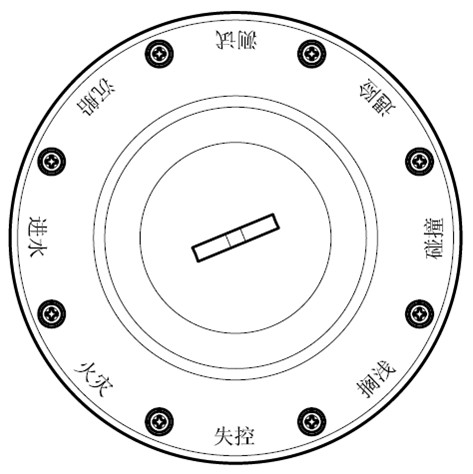 Search and rescue transmitter with distress type message transmitting function and message transmitting method thereof