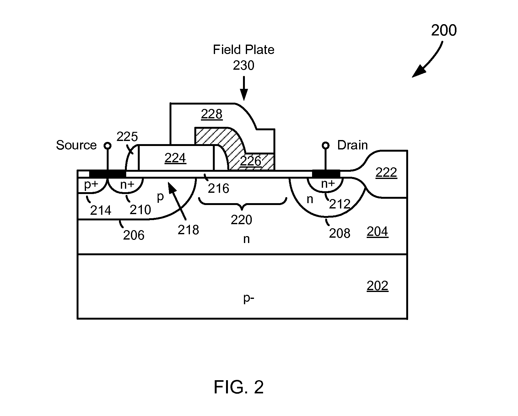 High-Voltage MOSFET with High Breakdown Voltage and Low On-Resistance and Method of Manufacturing the Same