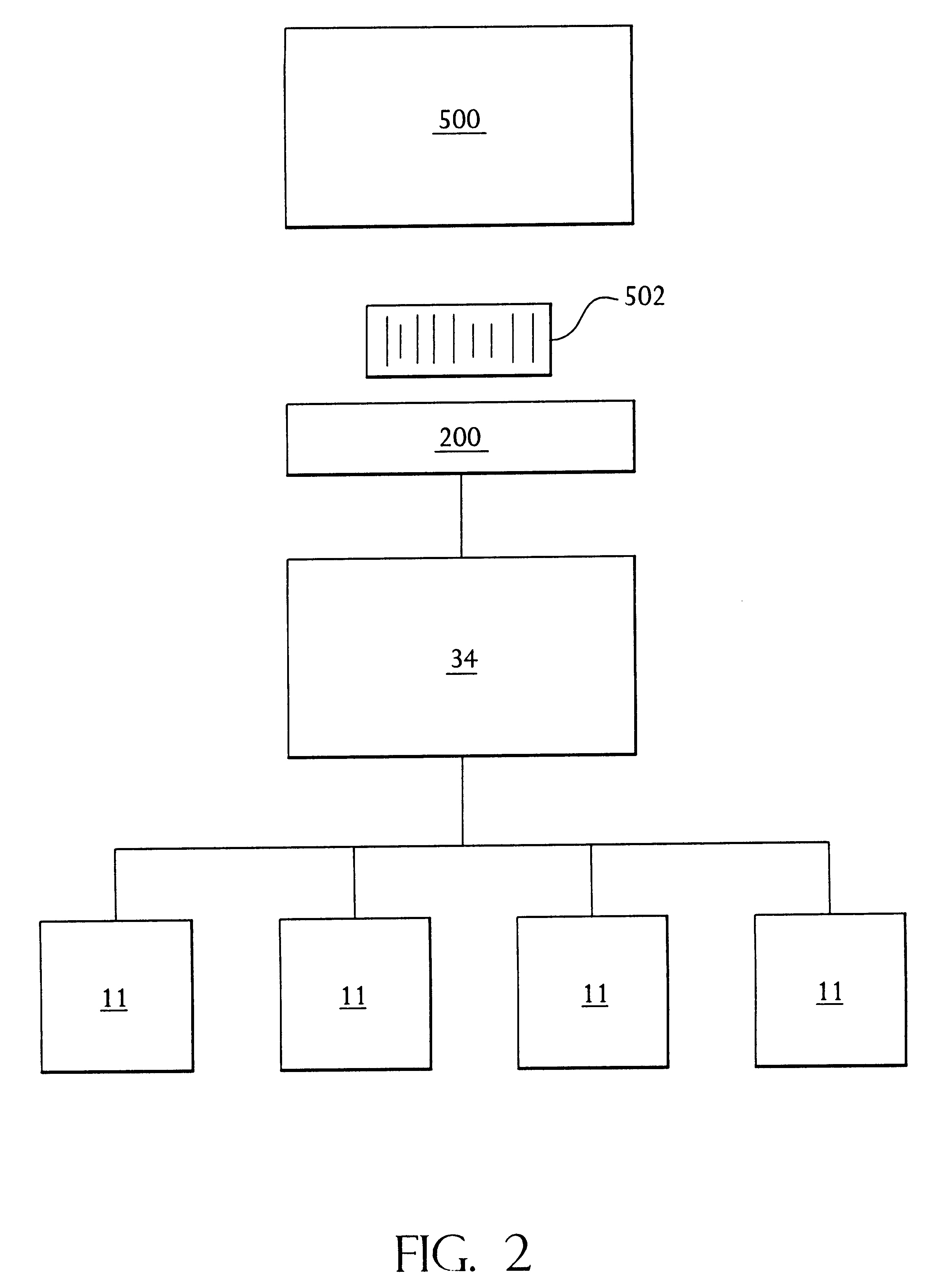 Gravimetric blender with operatively coupled bar code reader