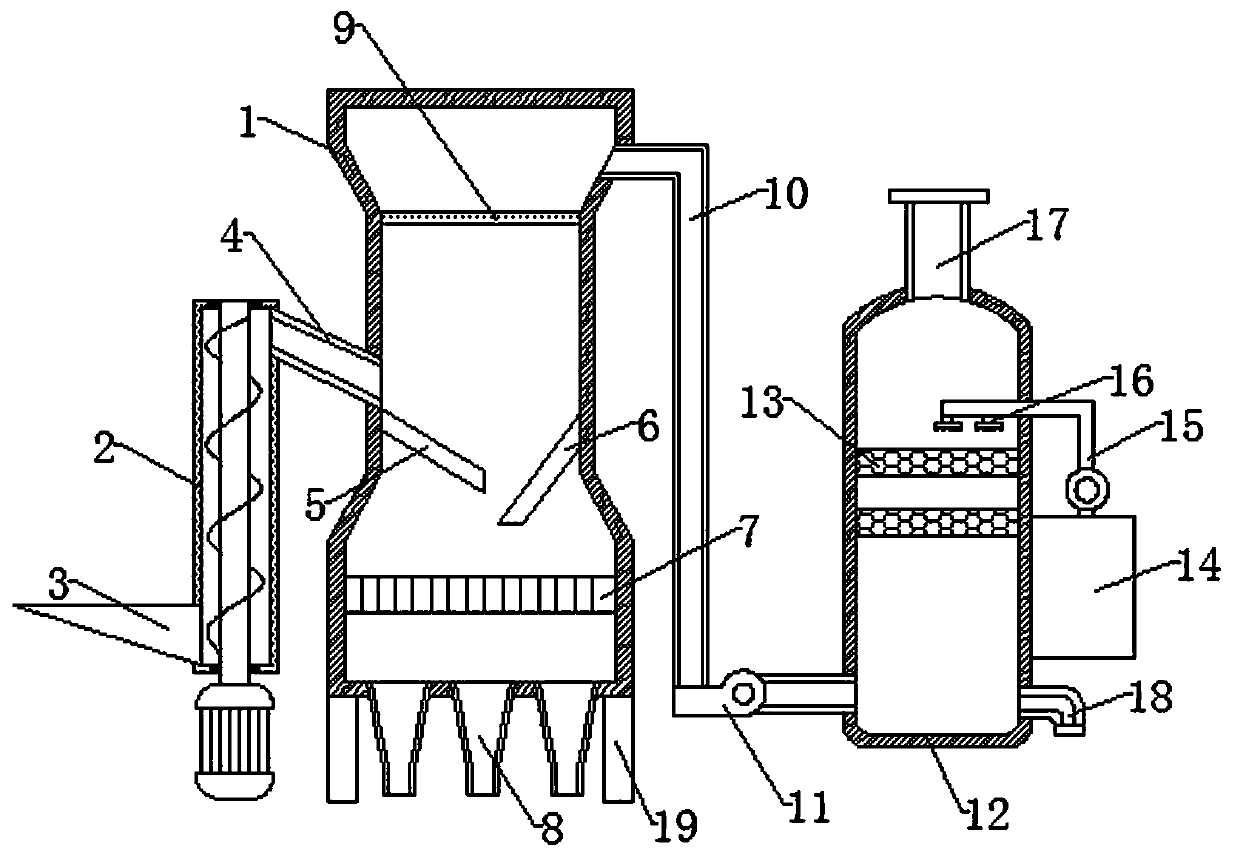 Waste power generation incinerator with purification function