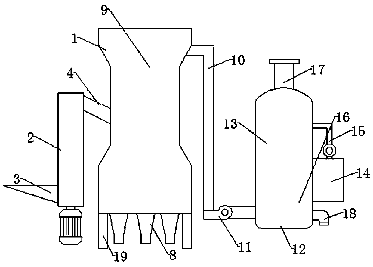 Waste power generation incinerator with purification function