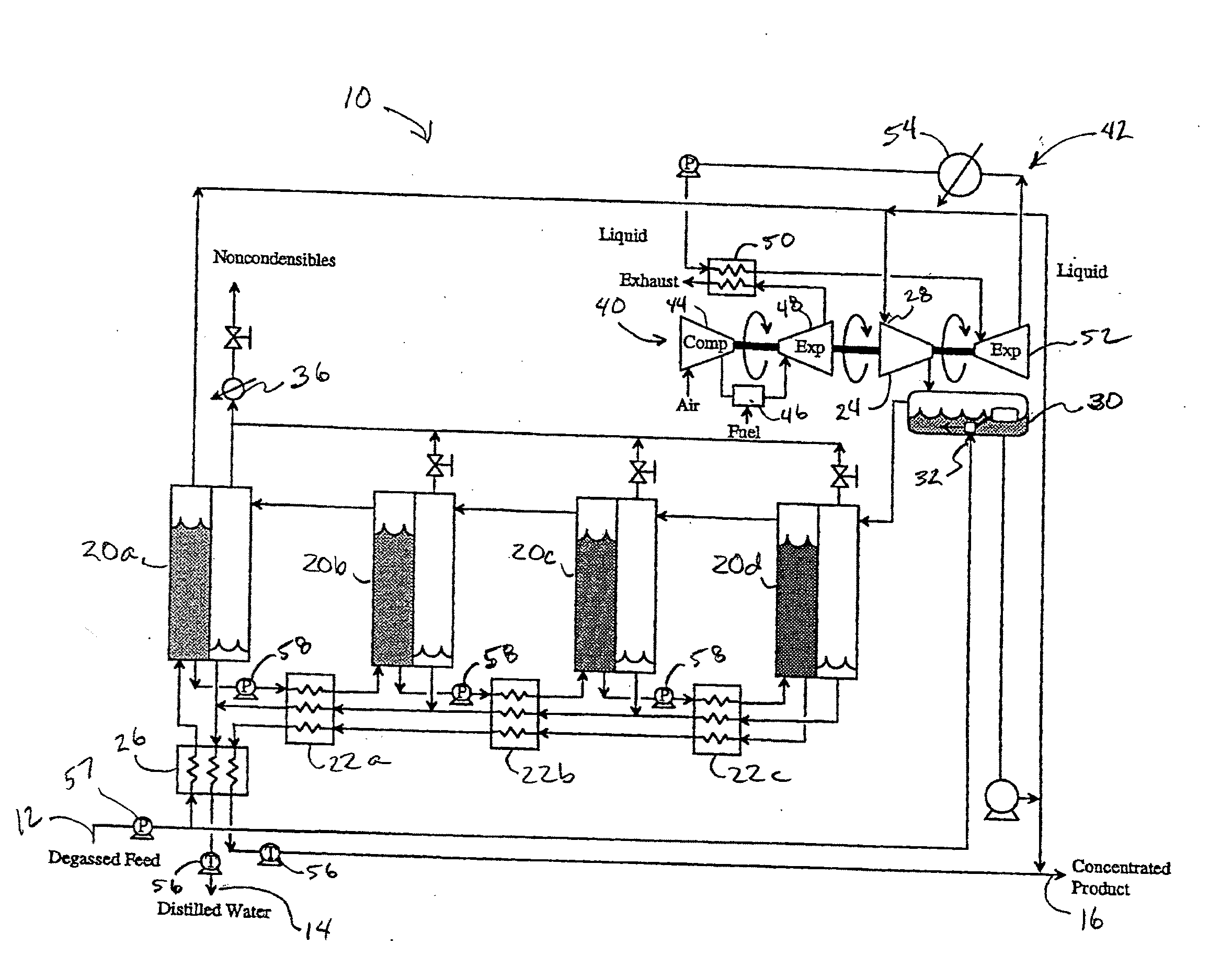 Desalination methods