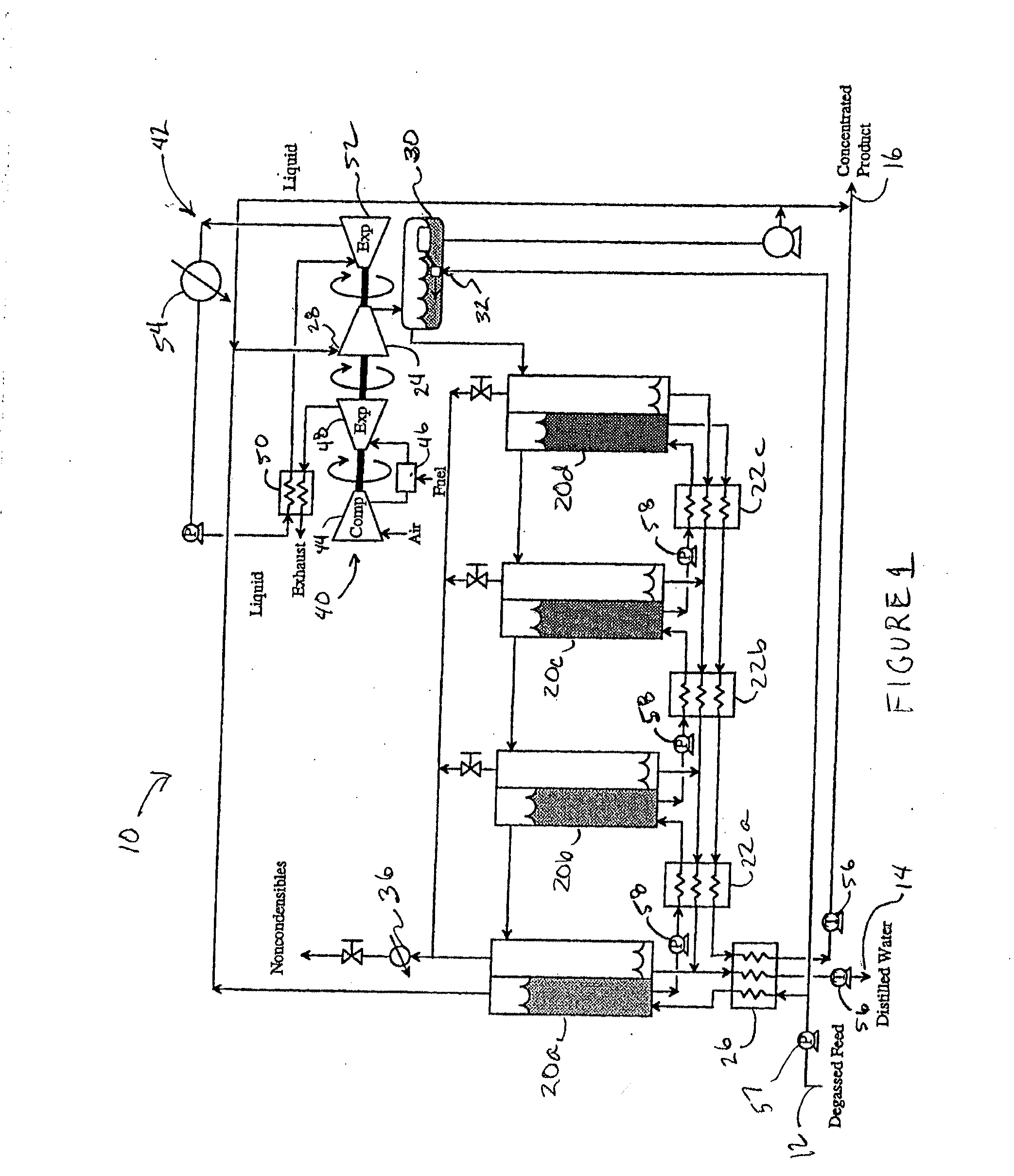 Desalination methods