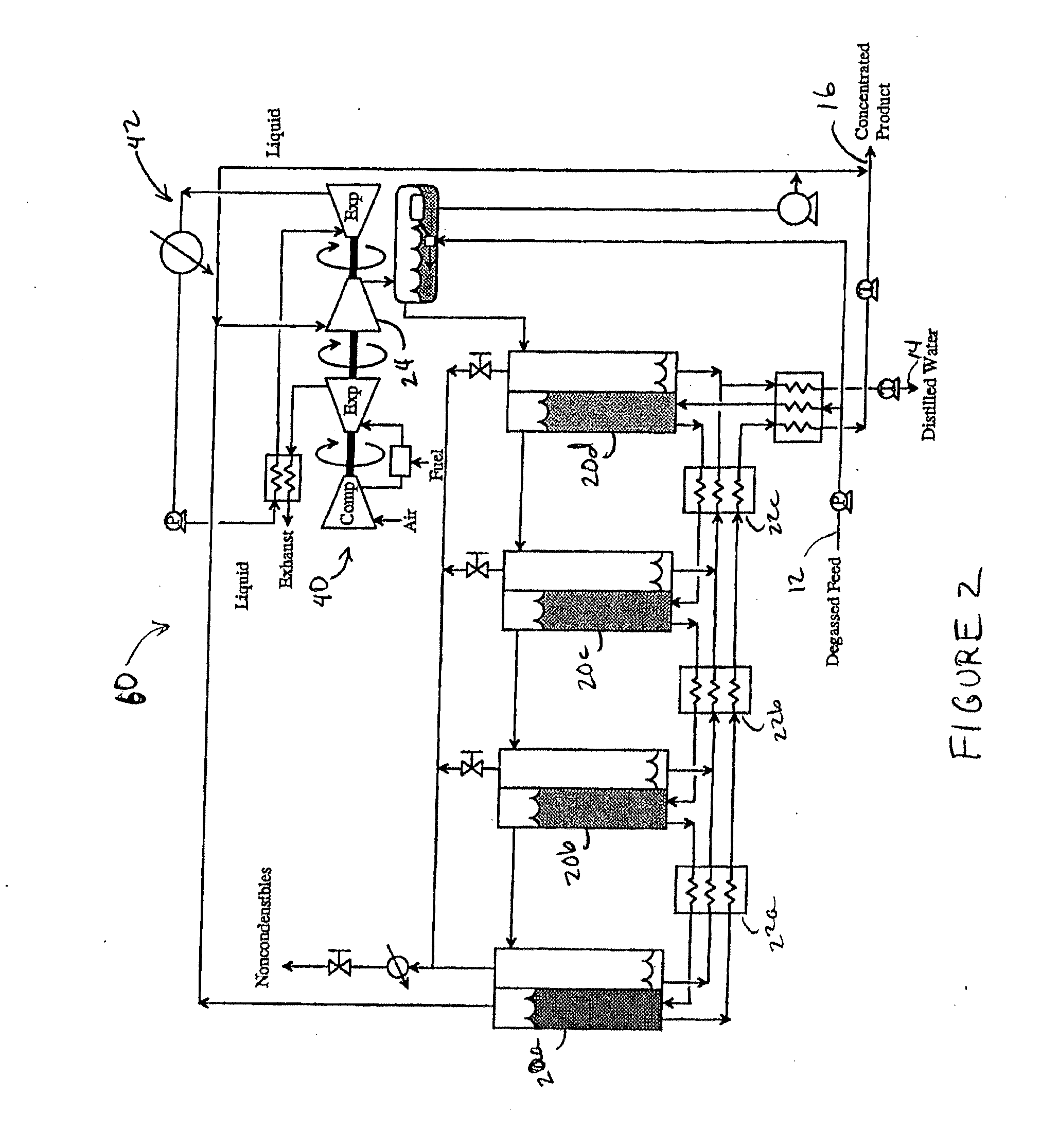 Desalination methods