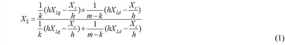 Capacitor bank switching method under harmonic conditions