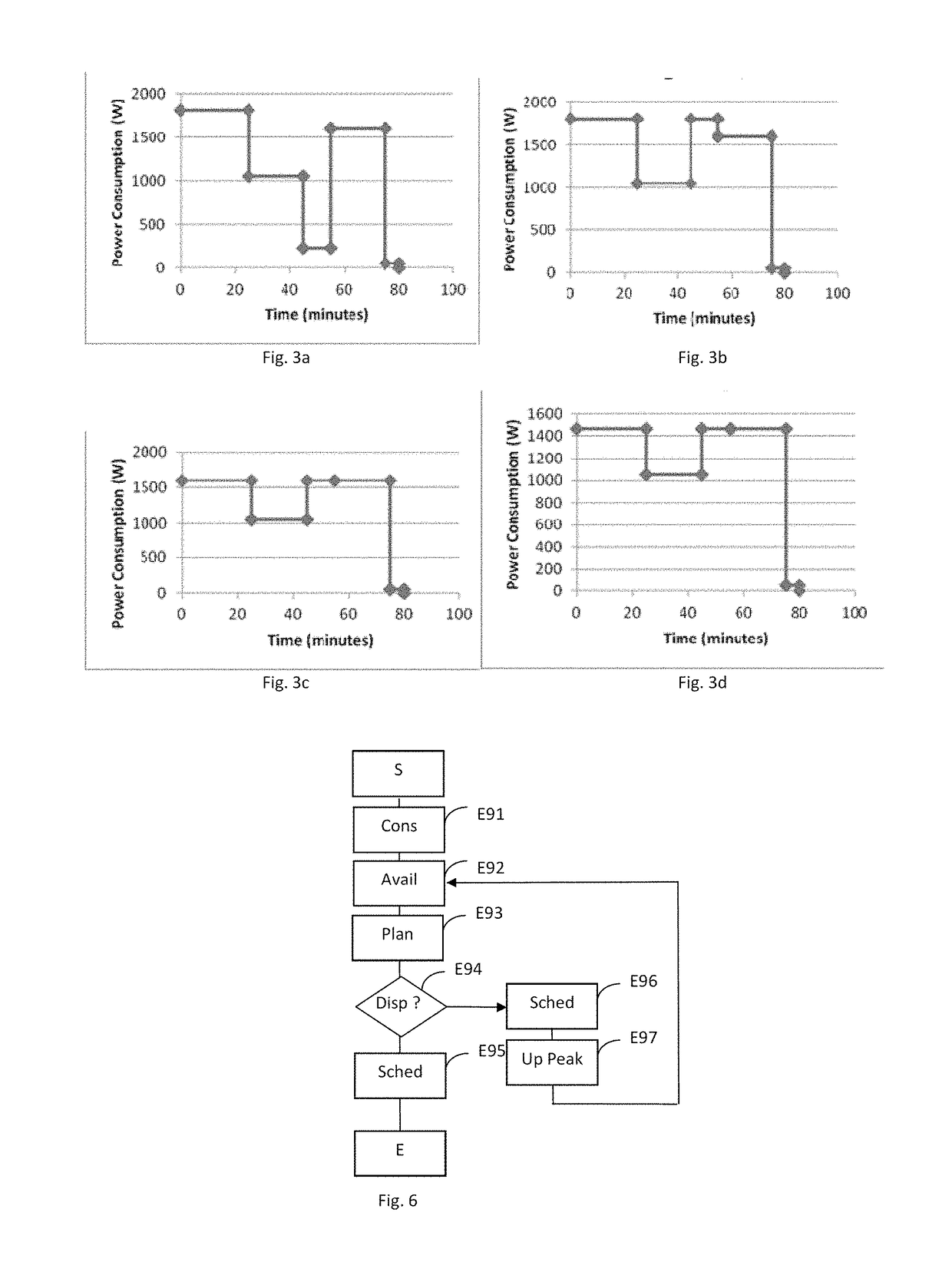 Technique for managing power usage in a local communication network