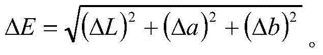 Ultrasonic-reinforced controlled atmosphere drying method and device