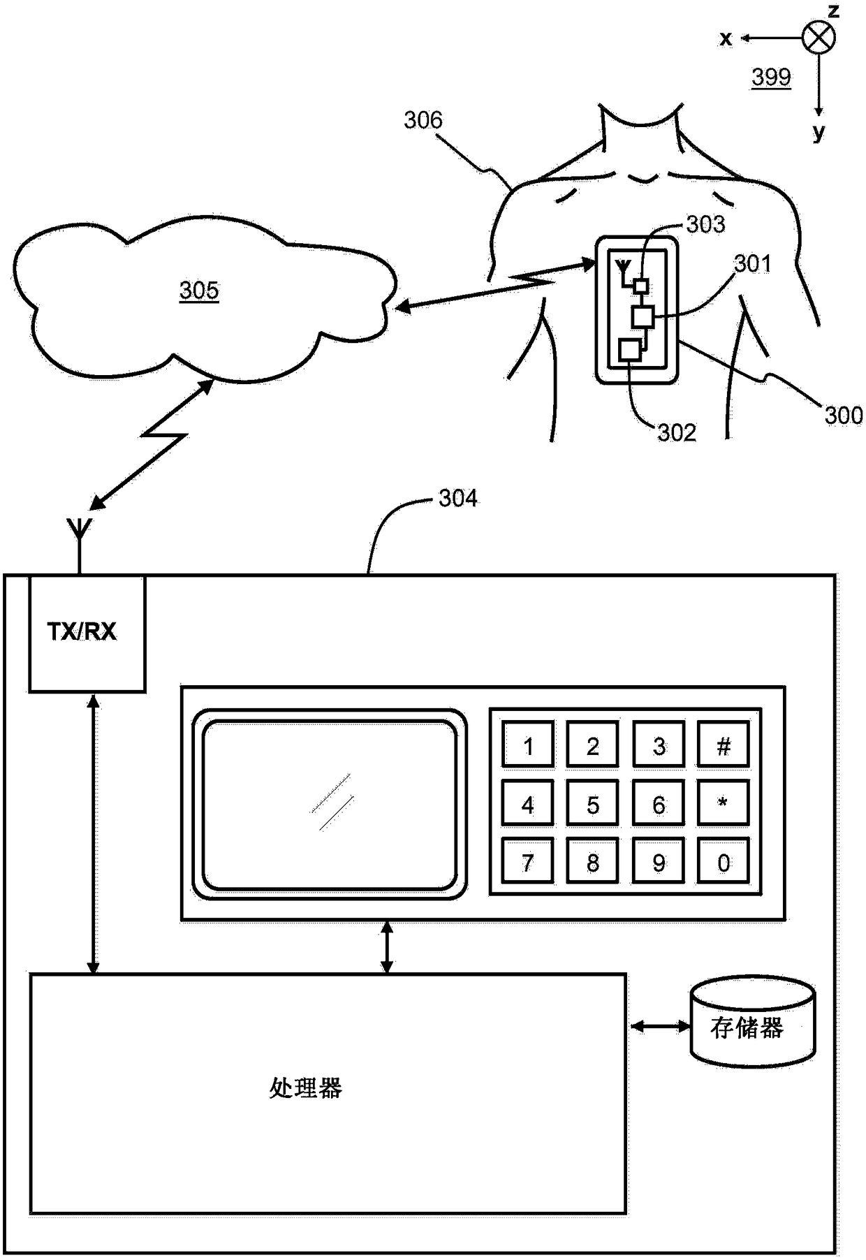 Method and apparatus for producing information indicative of cardiac condition