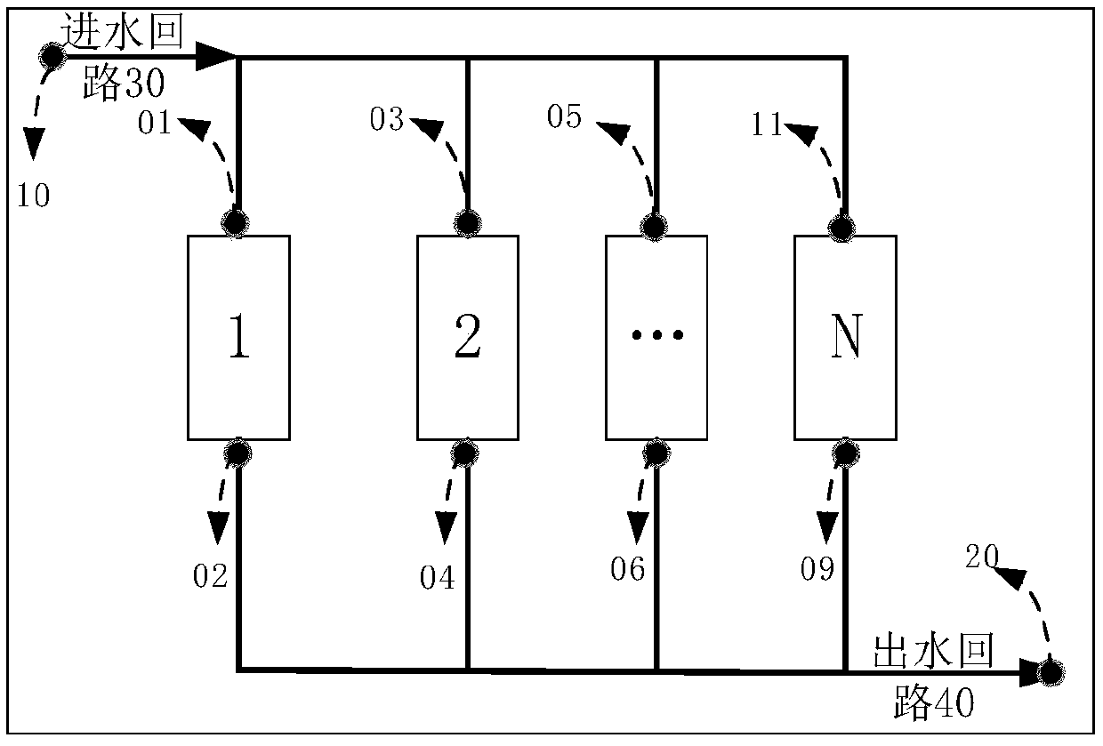 Battery pack cooling arrangement system