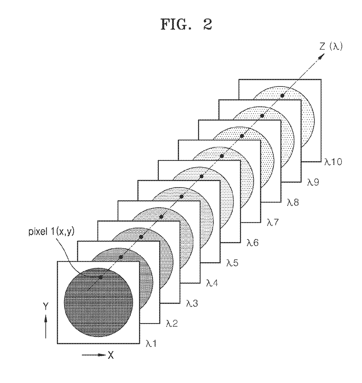 Optical inspection apparatus and method and method of fabricating semiconductor device using the apparatus