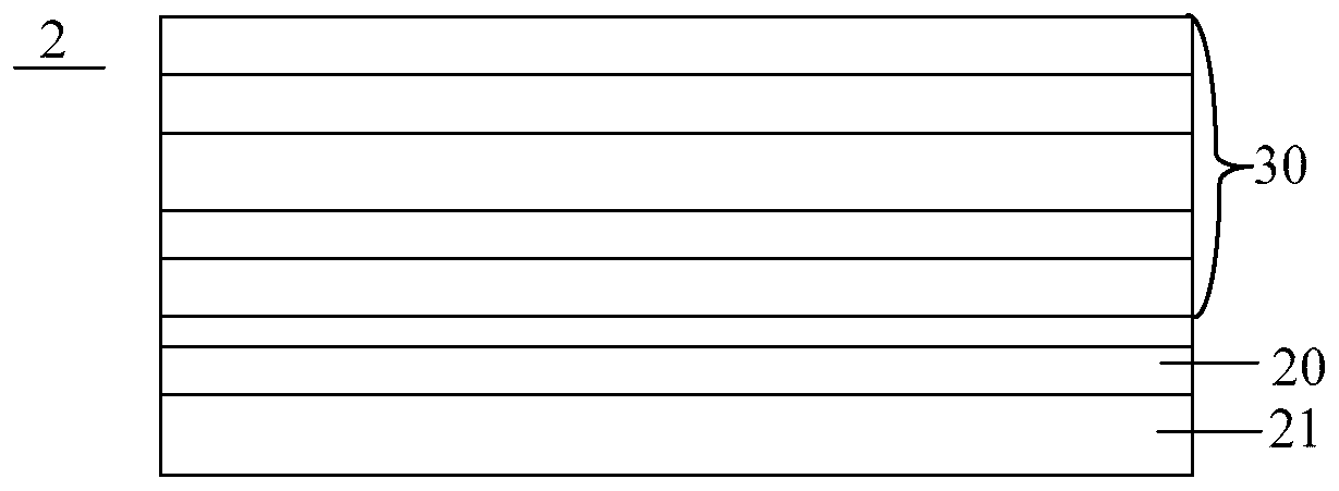 Display substrate, preparation method thereof, display panel and display device