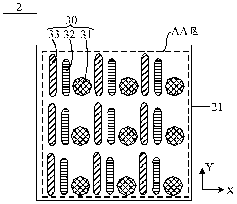 Display substrate, preparation method thereof, display panel and display device