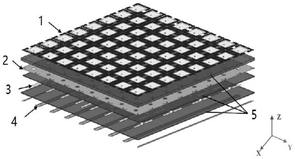 Coding metasurface antenna array structure based on phase gradient and design method