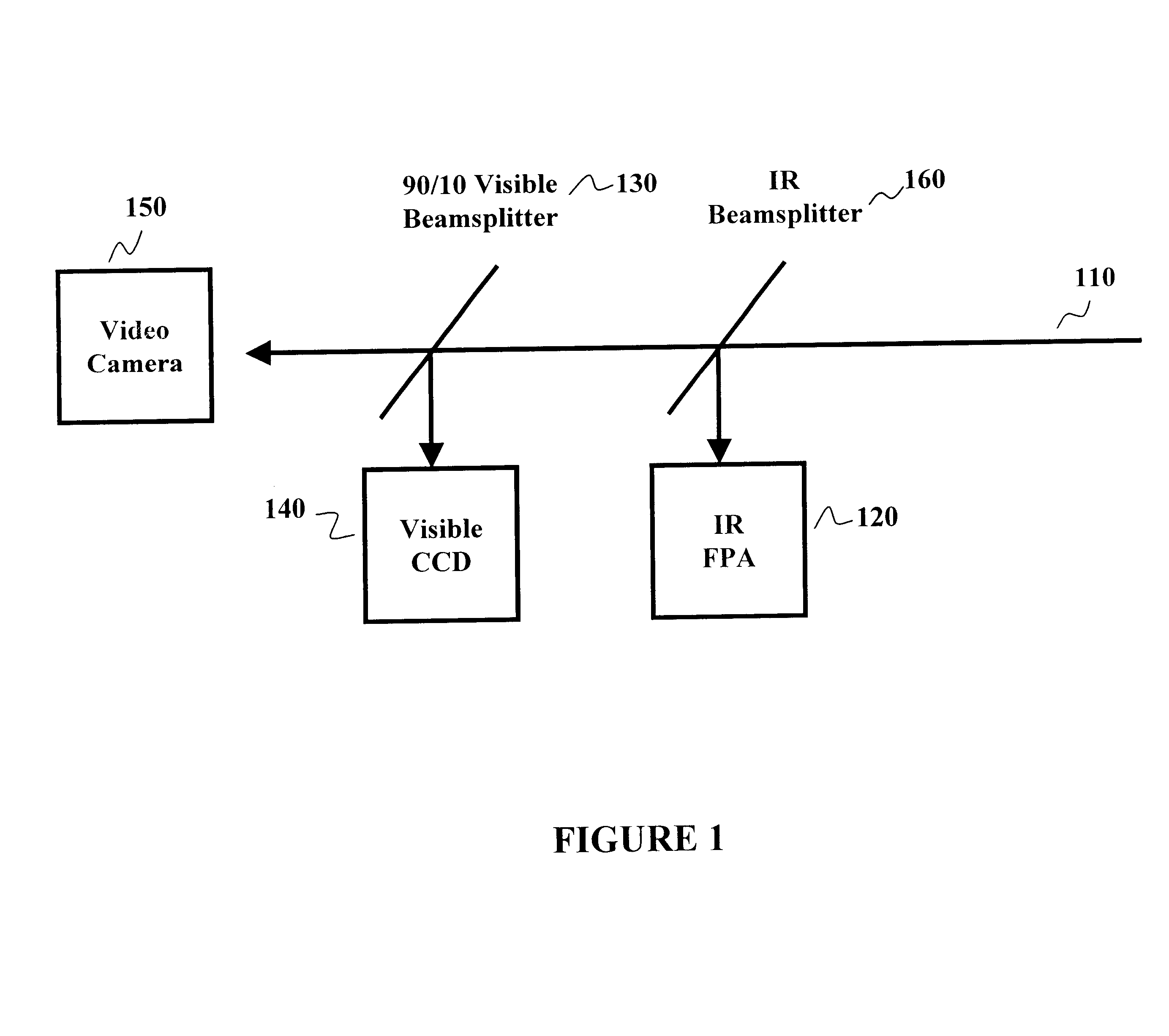 Integrated imaging apparatus