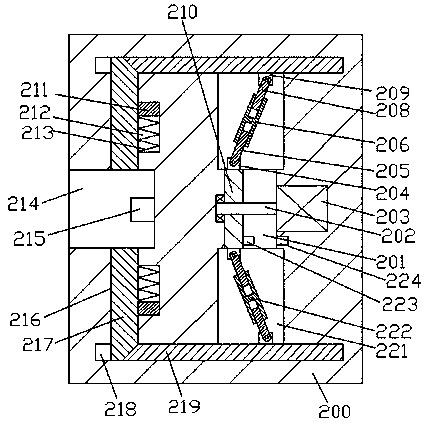 Server cabinet