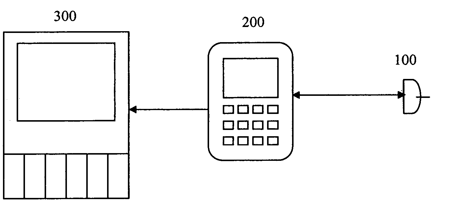 Sensing system with auxiliary display