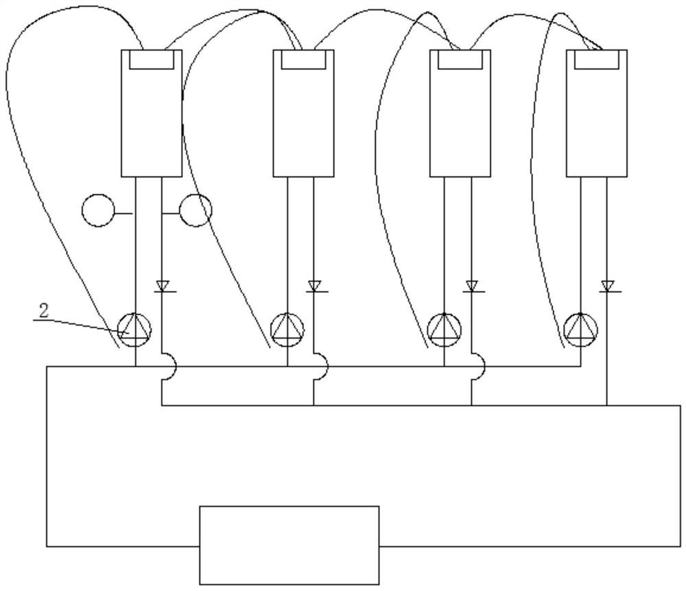 A Modular Control Method