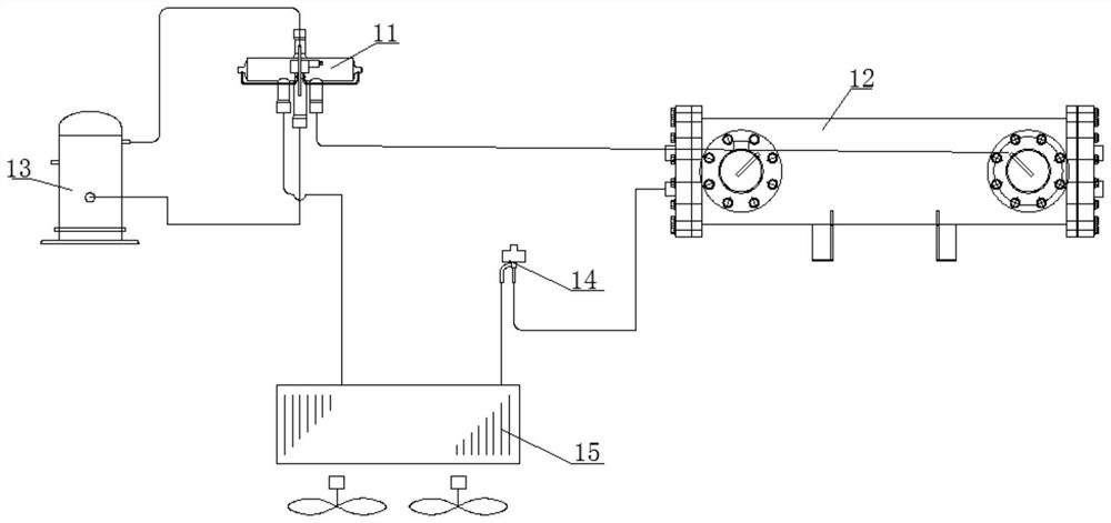 A Modular Control Method