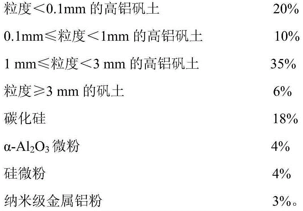 High wear-resistant silica molybdenum brick and its preparation method