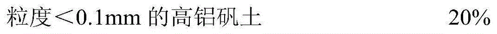 High wear-resistant silica molybdenum brick and its preparation method