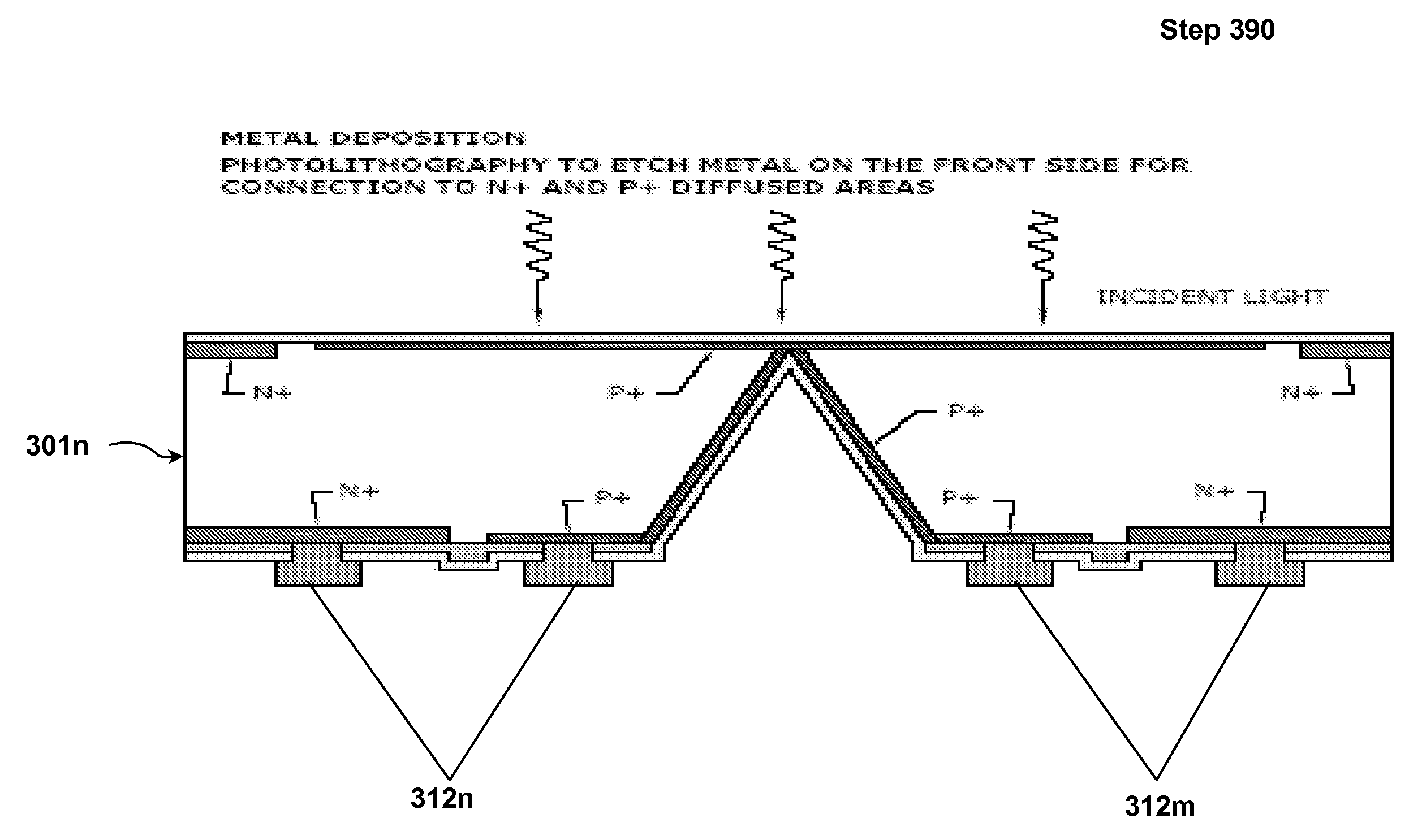 High density photodiodes