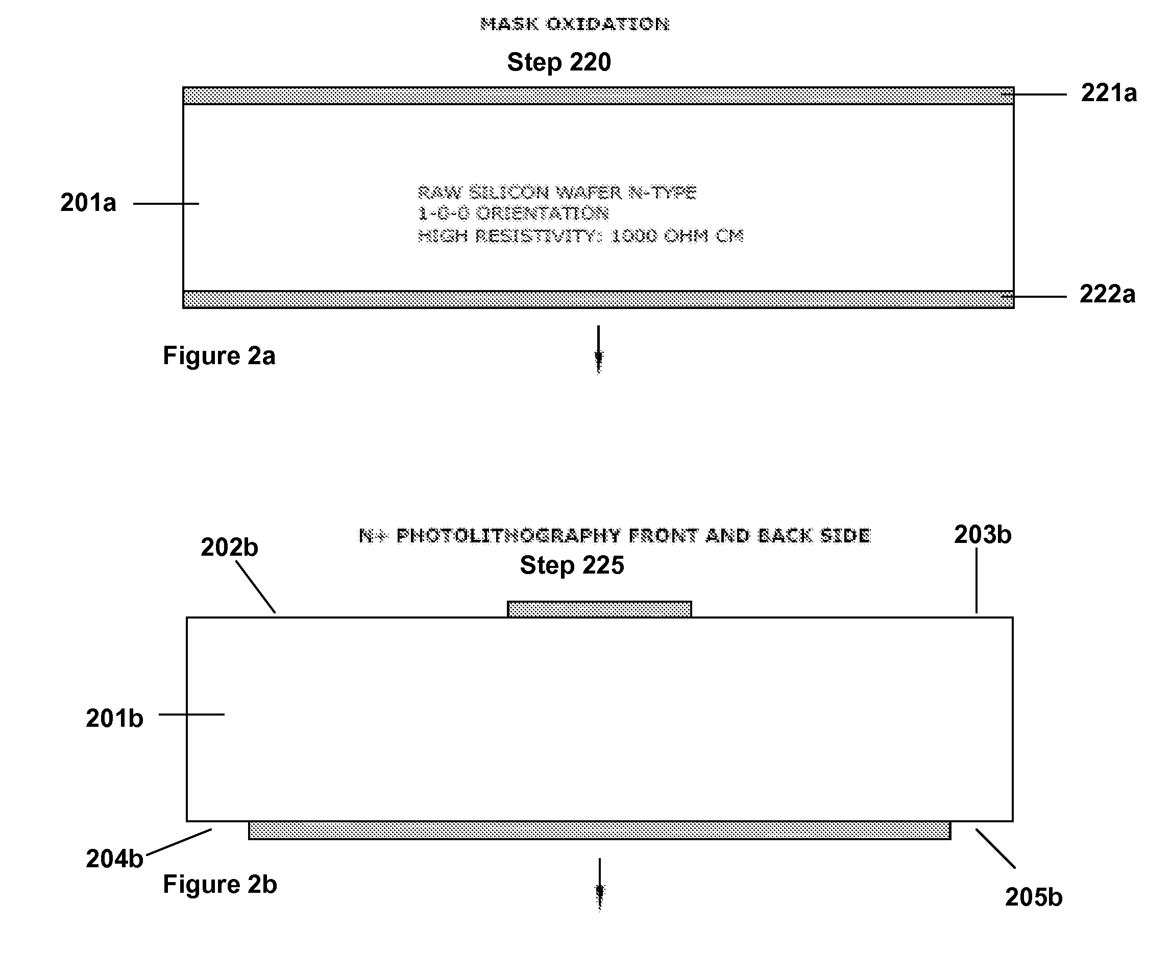 High density photodiodes