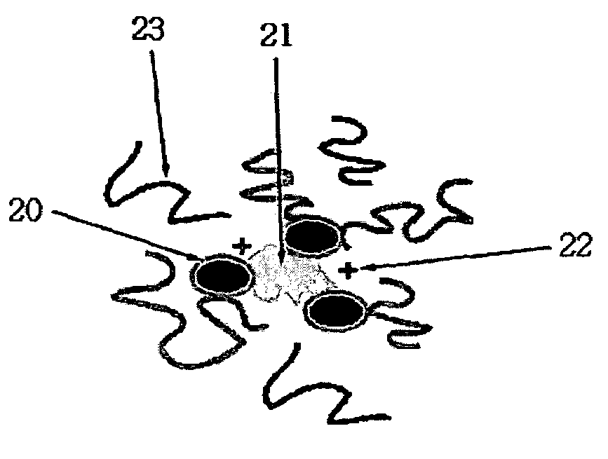 Liquid toner for electrophotography and method of preparing the same