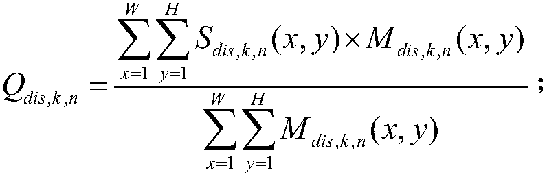 A No-reference Stereo Image Quality Objective Evaluation Method