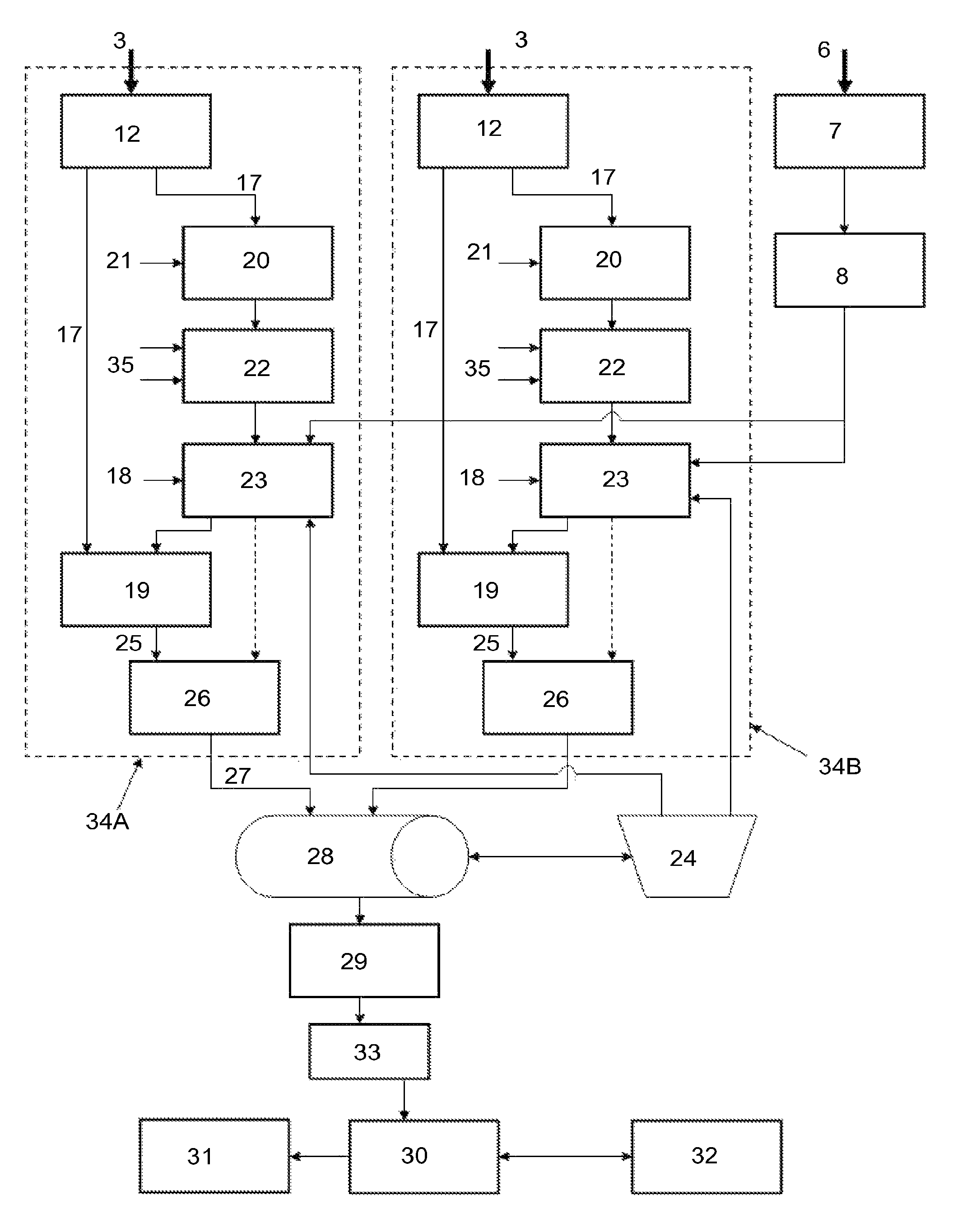 Instrument and method for measuring partial electrical discharges in an electrical system