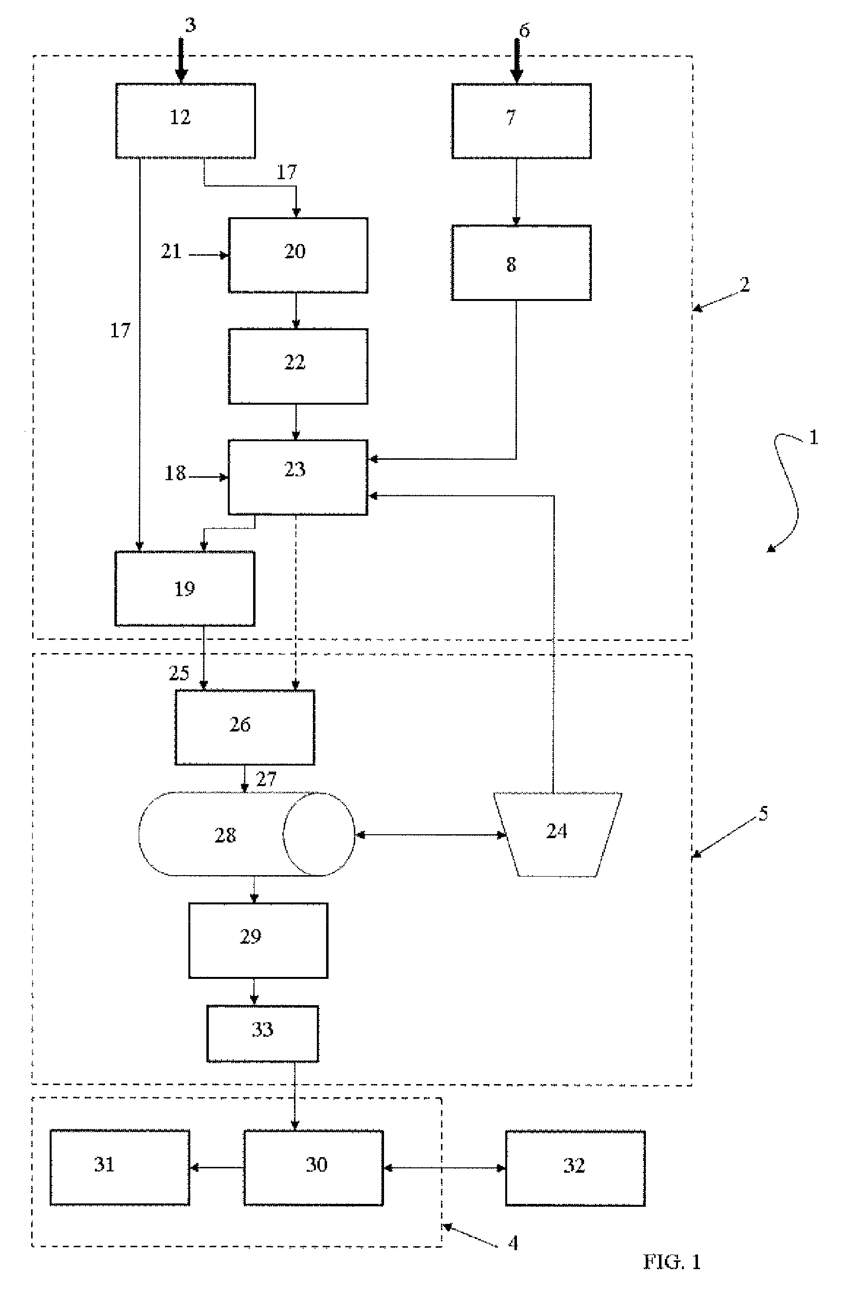 Instrument and method for measuring partial electrical discharges in an electrical system