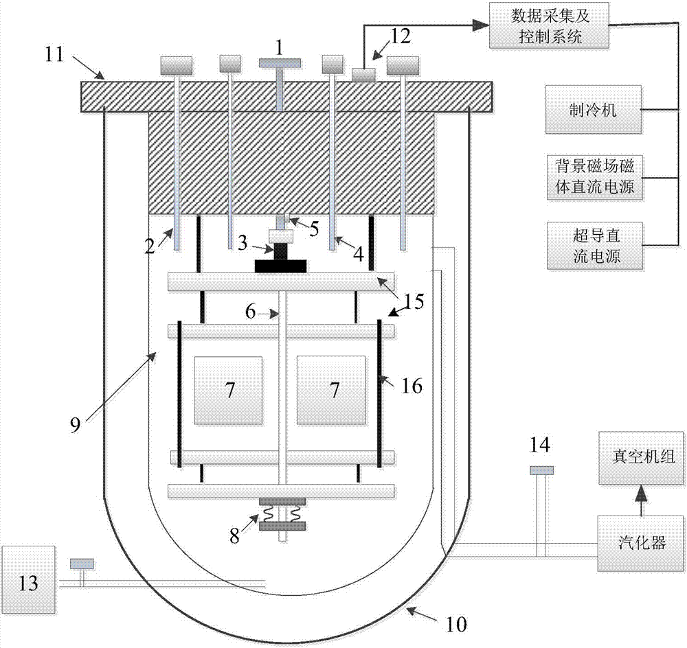 Twisted type superconducting tape critical current detection device