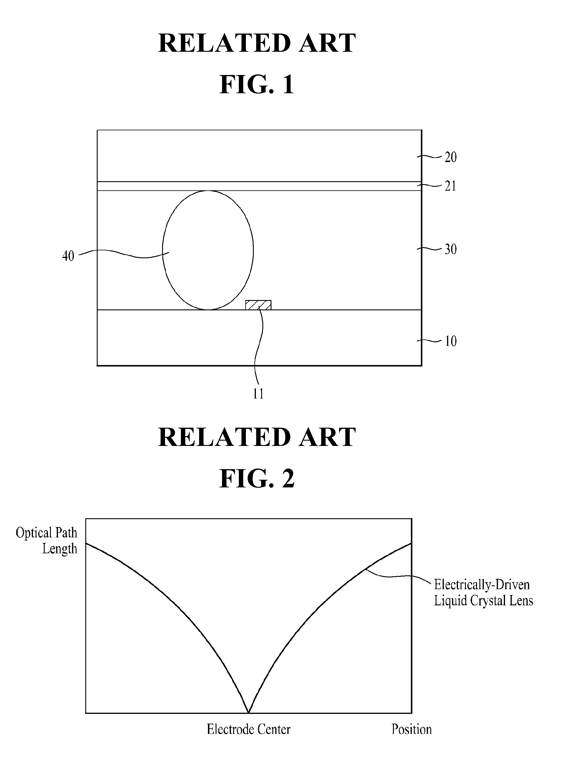 Electric field driven liquid crystal lens cell and stereoscopic image display device using the same