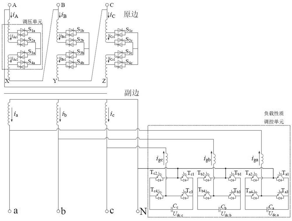 Natural circulation-free control method of on-load voltage regulating transformer without transition resistance