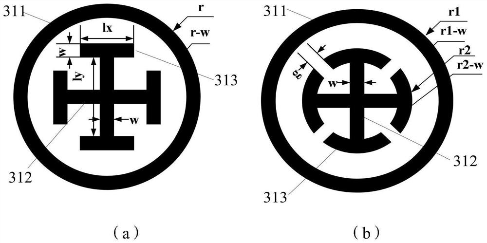 Terahertz sensor