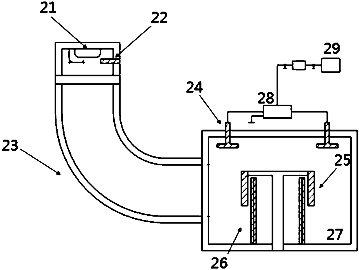 Fuel cell composite nano-coating and coating method thereof