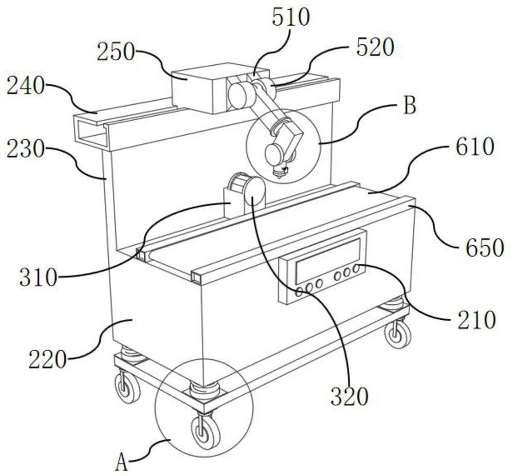 A printed circuit board product coding device and method