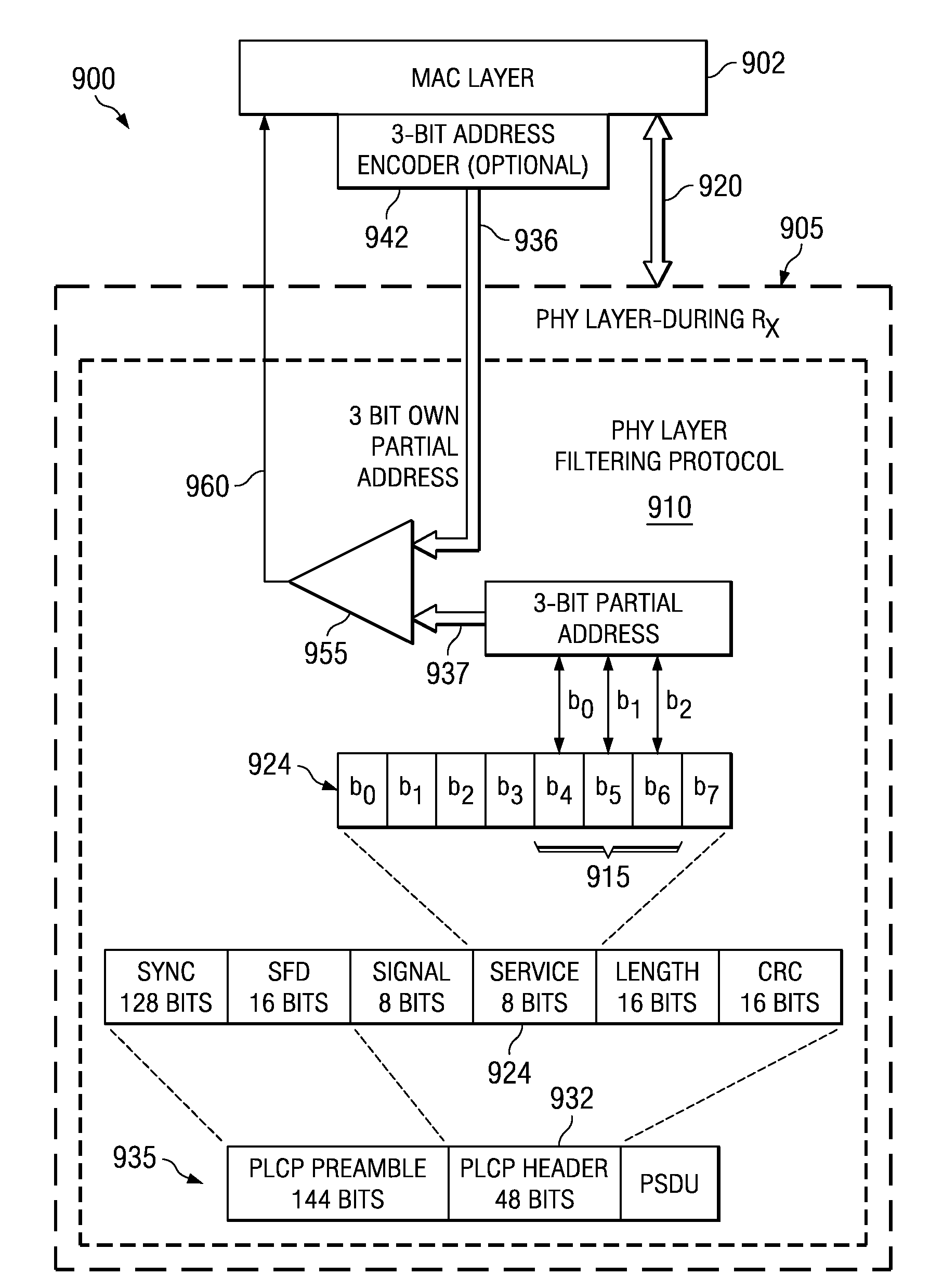 Power saving via physical layer address filtering in WLANs