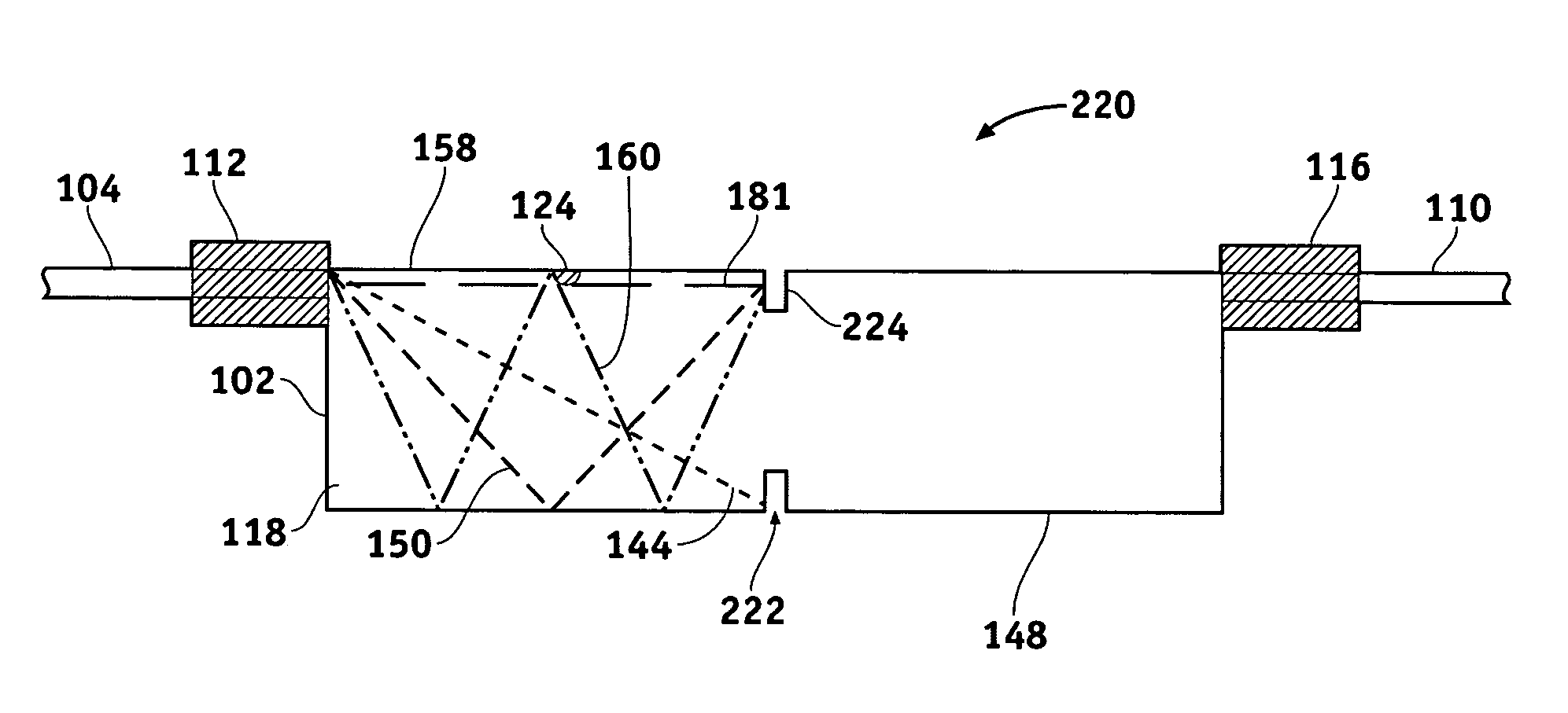 Waveguide device having improved spatial filter configurations