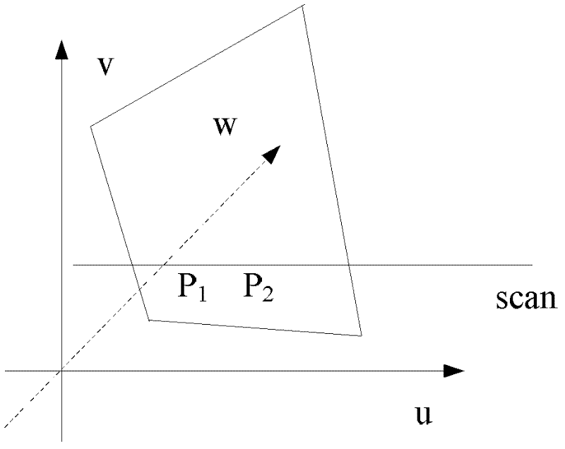 Three-dimensional reconstruction method for concrete CT (computed tomography) image