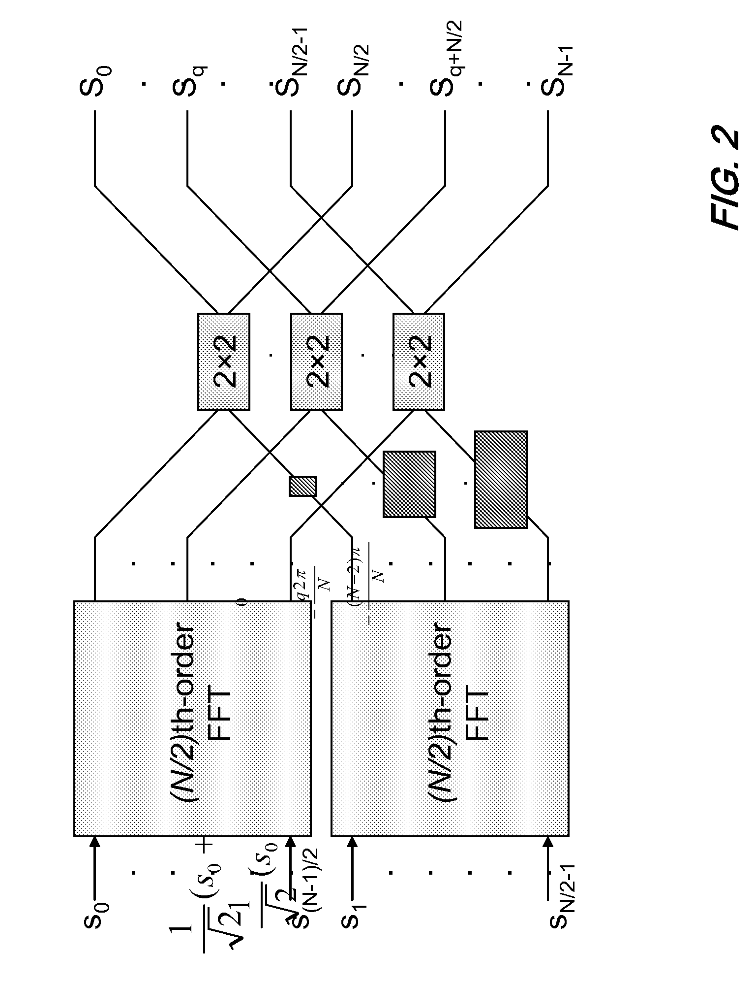 All optical OFDM with integrated coupler based ifft/fft and pulse interleaving