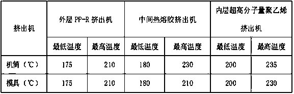 Antifouling atactic polypropylene and modified superhigh-molecular-weight polyethylene composite pipe