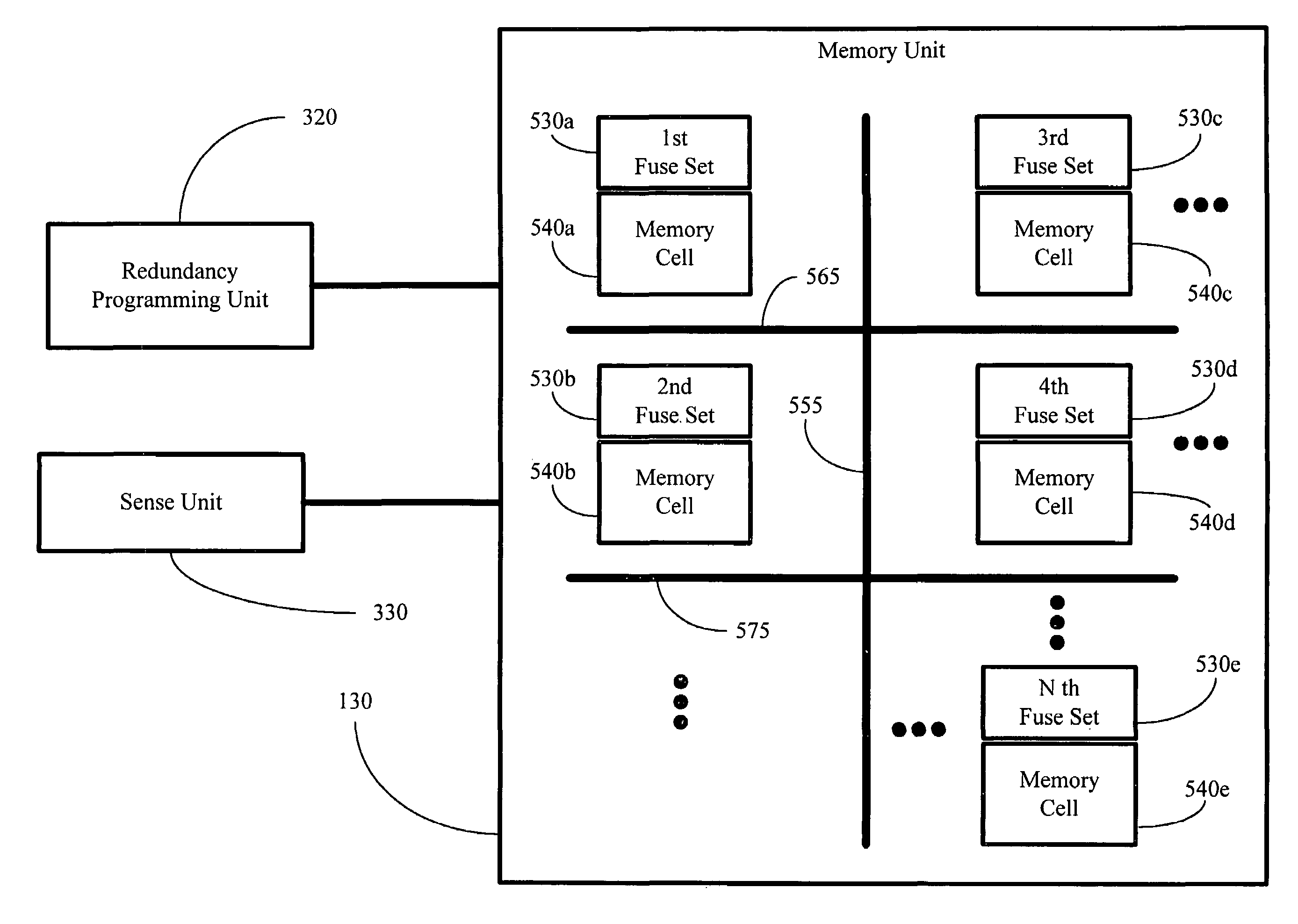 Memory redundancy programming