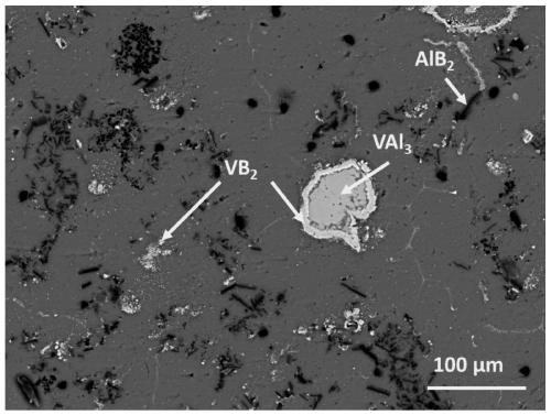 Al-V-B refining agent for cast aluminum-silicon alloy, preparation method and application thereof