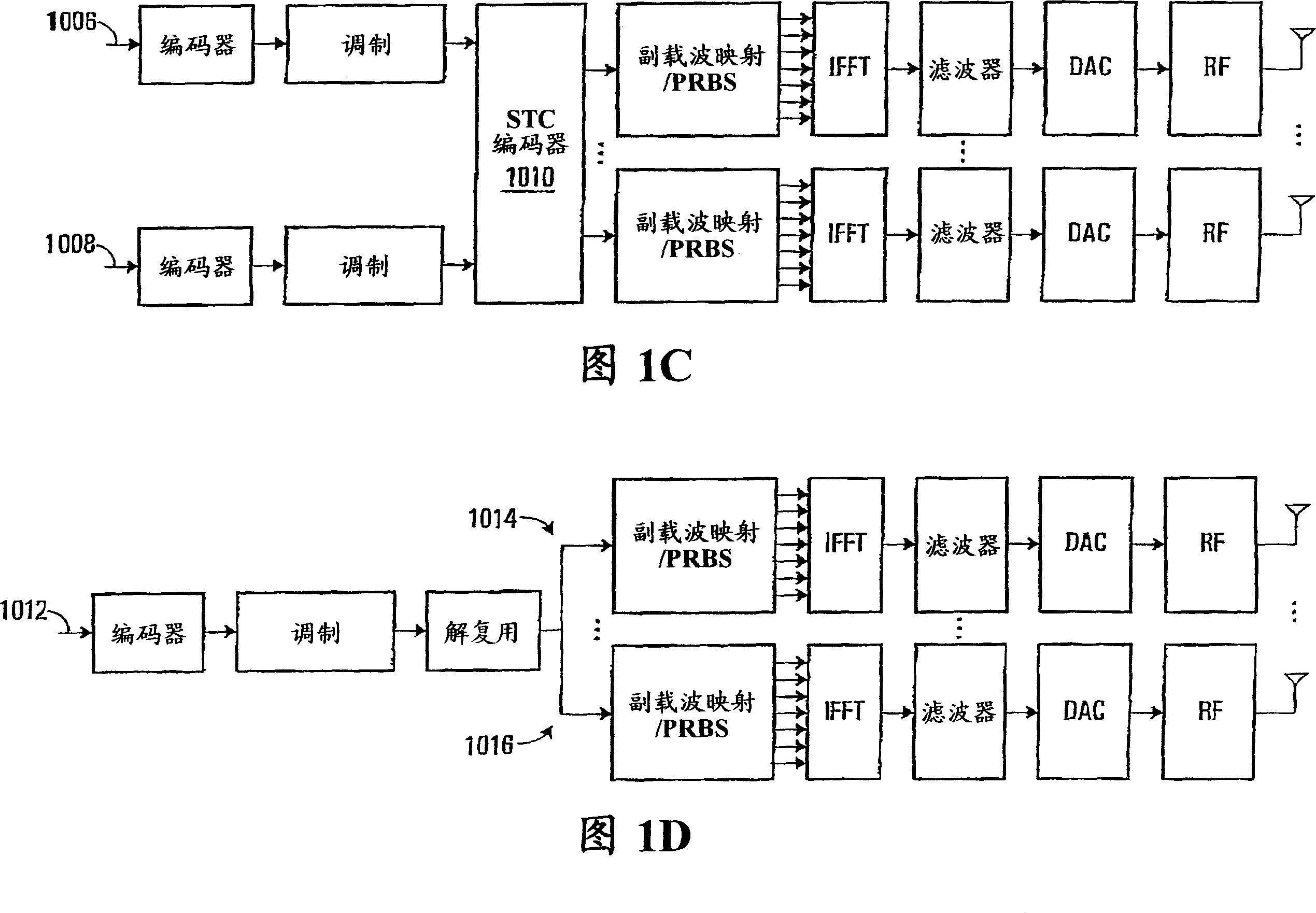 Methods for supporting MIMO transmission in OFDM applications