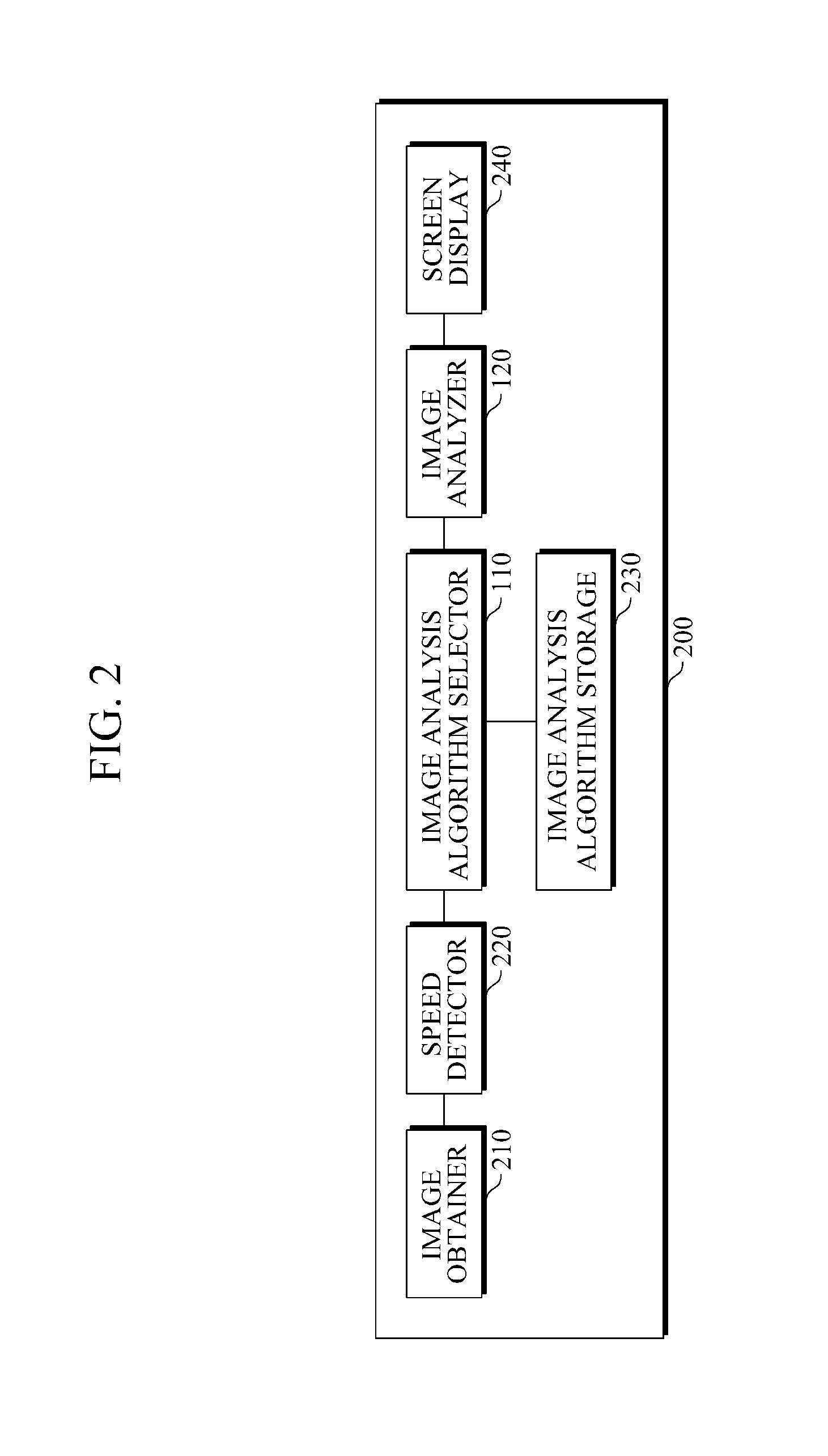 Apparatus and method for adaptive computer-aided diagnosis