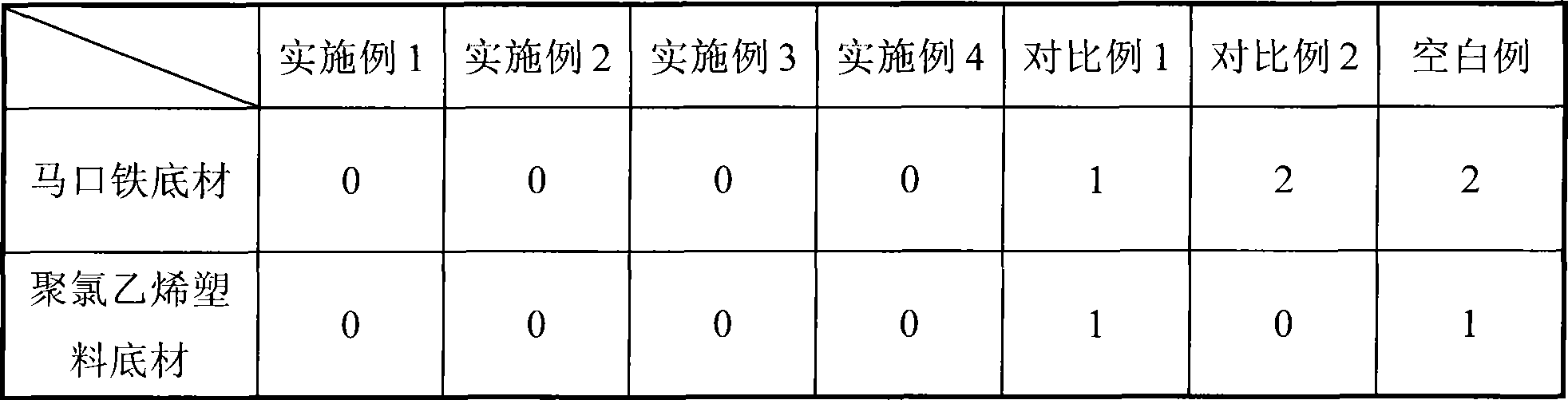 General adhesion promoter for paint and method of producing the same