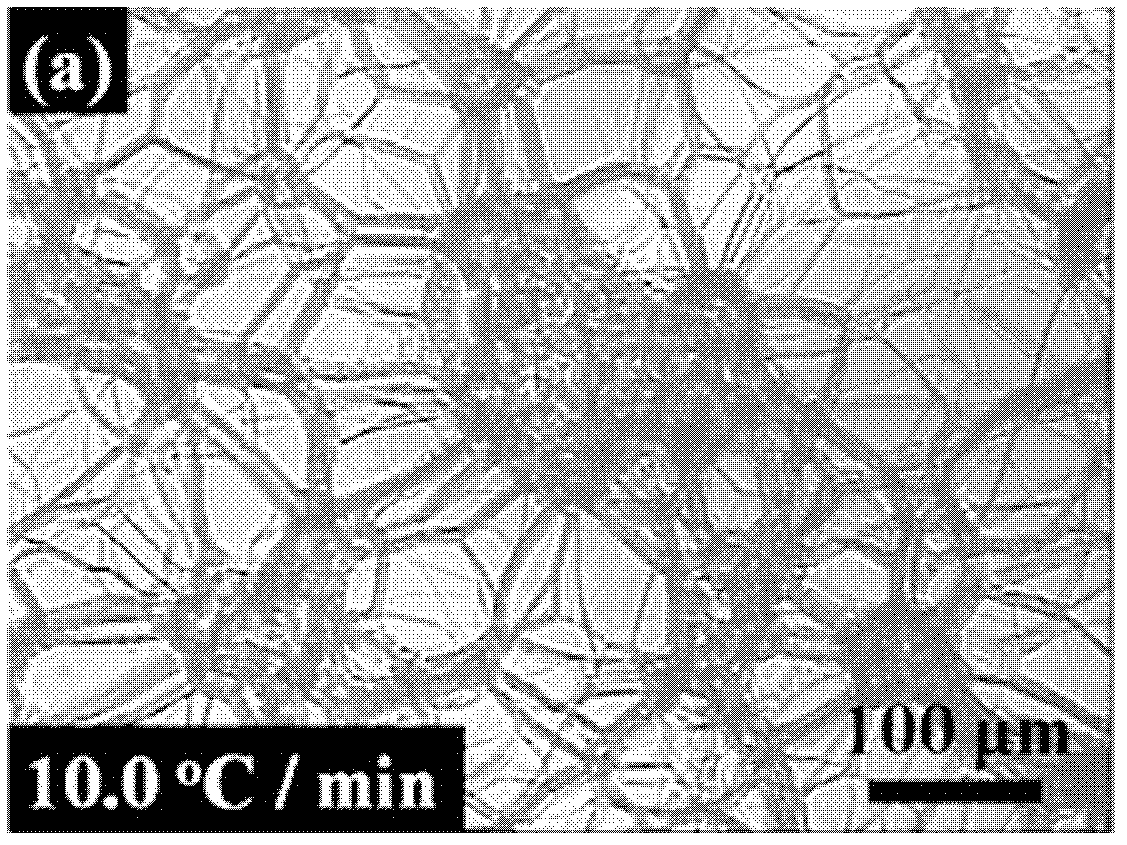 Method for improving planar orientation of cholesteric liquid crystal based on phase transition between smectic phase and cholesteric phase