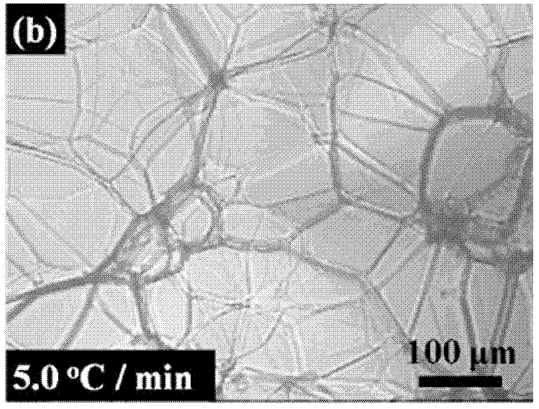 Method for improving planar orientation of cholesteric liquid crystal based on phase transition between smectic phase and cholesteric phase