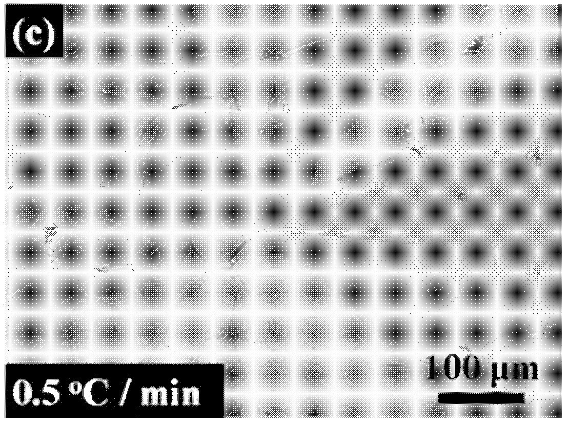 Method for improving planar orientation of cholesteric liquid crystal based on phase transition between smectic phase and cholesteric phase