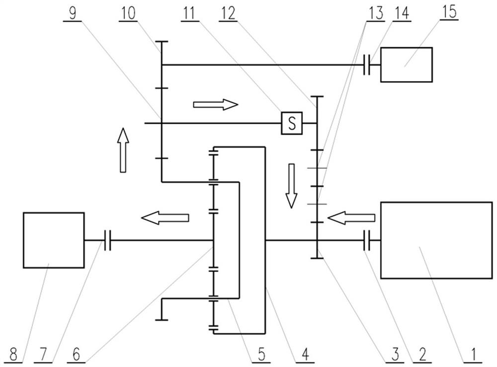 Electromechanical integrated planetary speed regulation device capable of regulating speed in full range